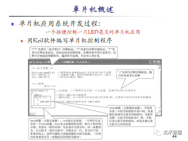 0e8ee547e3b388f3a051bc9de30f9147.png