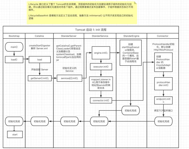 0cd50b2b603deea31cc07da9a6193ef5.png