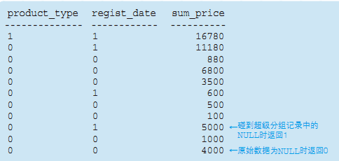 196558-20180504174451041-250777603.png