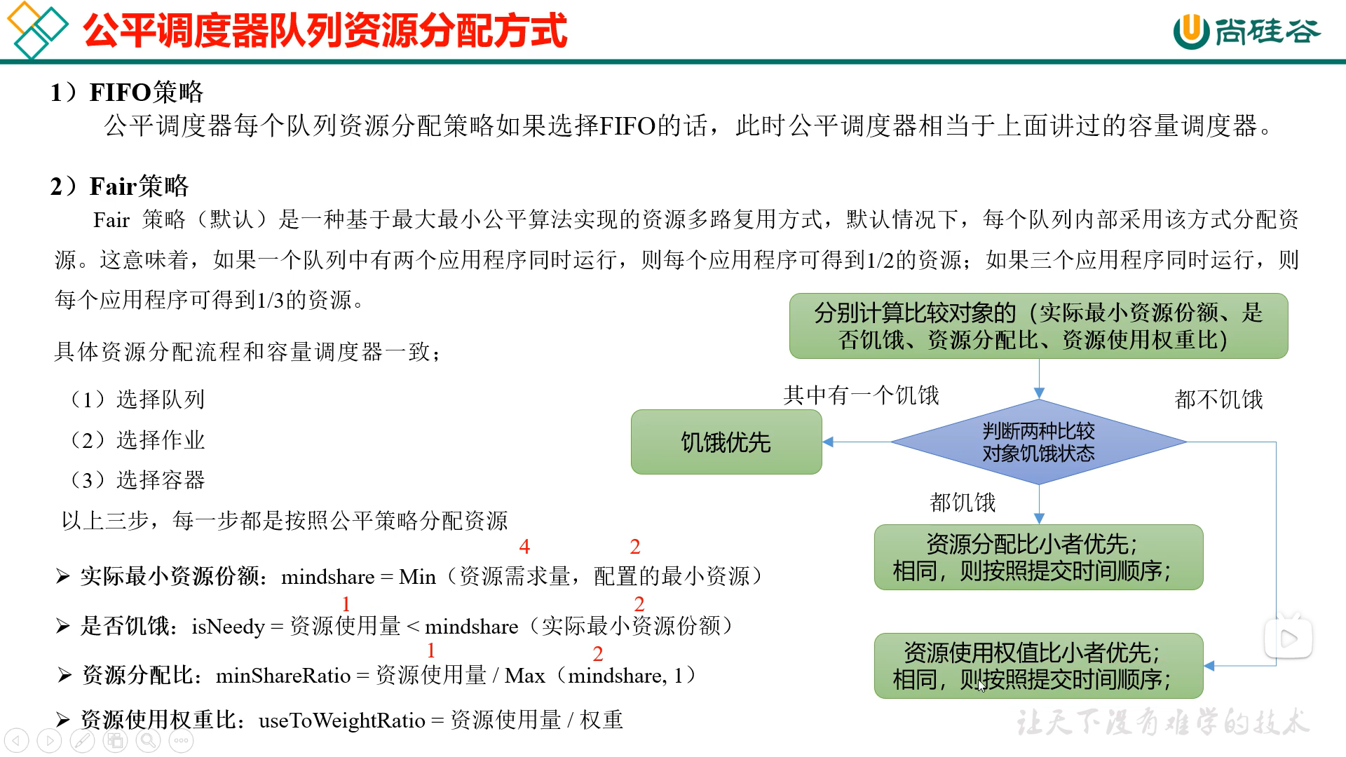 image-20220524223310471