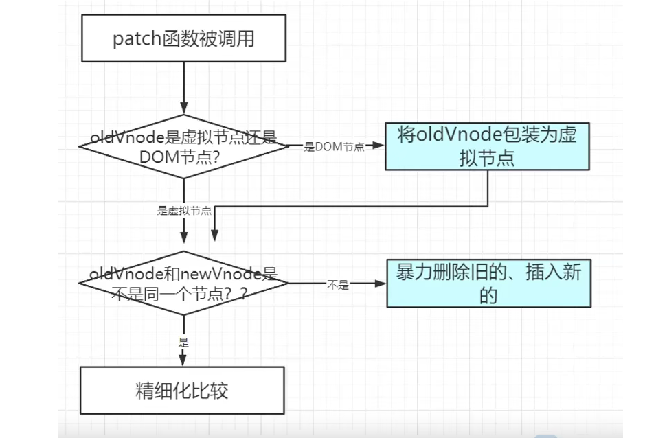 image-20220403164828607