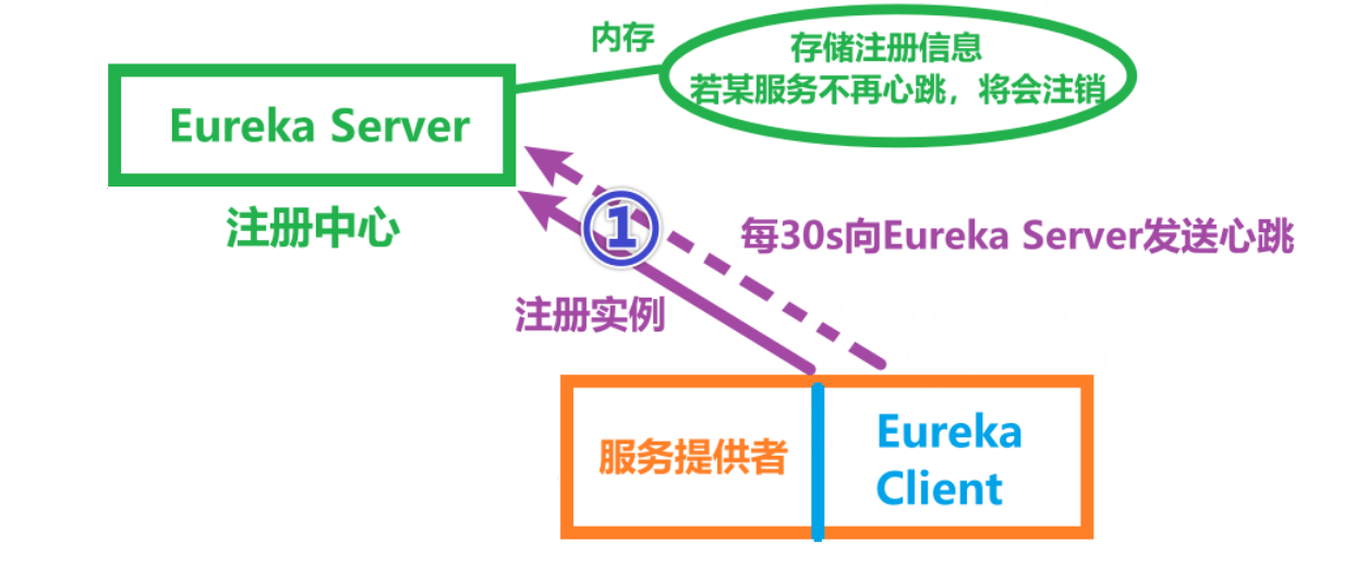 image-20220613144157709