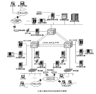 c5860f0977694a3fe157df785439d030.png