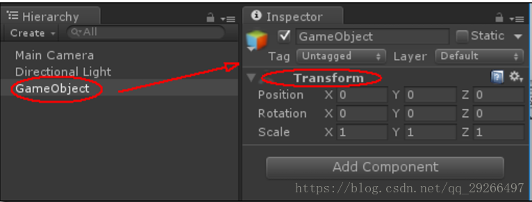 Transform（几何变换组件）