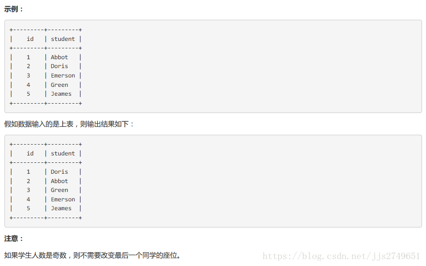 图片出自<a href=