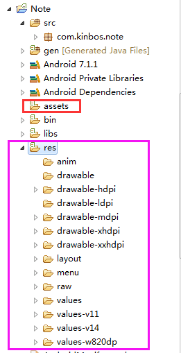 kinbos工程结构图.png