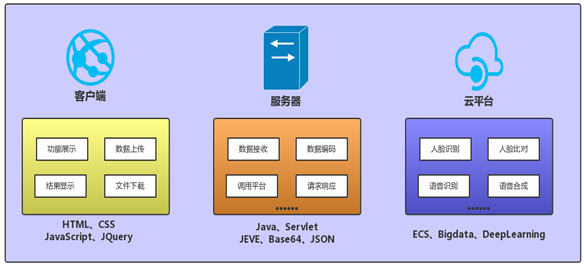1670577-20190424164017821-2011040102.png