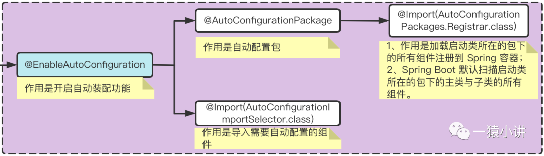 99229251612deb21081f39b4081a14e9.png
