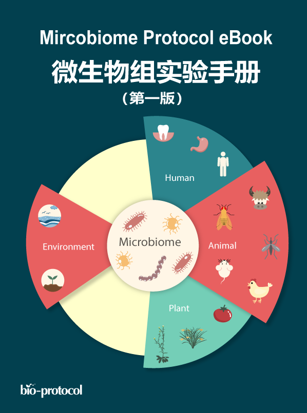 pcr管是什么MPB ｜ 中科院生态环境中心邓晔等-细胞内融合基因技术 (epicPCR) 测定功能类群多样性..._https://www.jmylbn.com_新闻资讯_第1张
