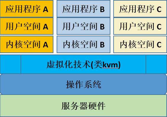 0?wx_fmt=gif&tp=webp&wxfrom=5&wx_lazy=1