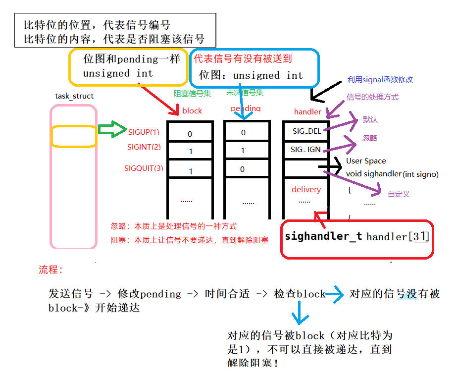 image-20220711172535875