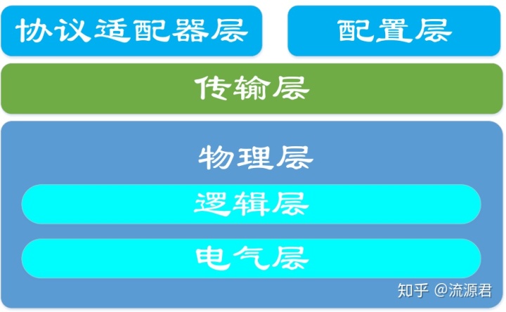 808b6b299511cc9aaba51d1705fe68bd.png