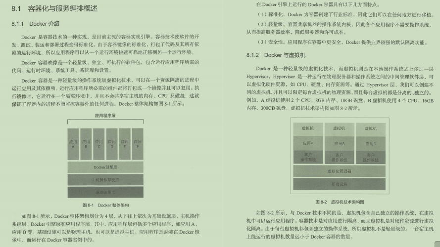 Github限时开放！阿里内部强推微服务容器化参考指南我粉了