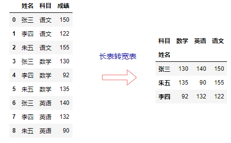 e78d3d139de773be45da88f929a2c125.png
