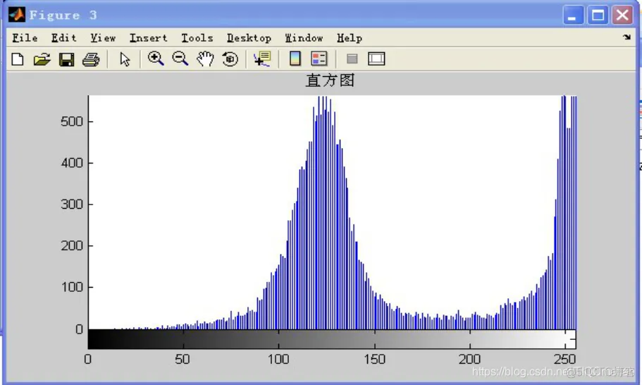 【图像计数】基于形态学实现硬币计数matlab源码_图像处理_03