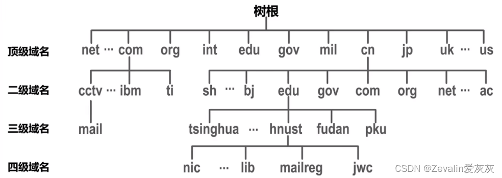 bfd6c324fc1f4d0ba55f61d6d50219e3.png