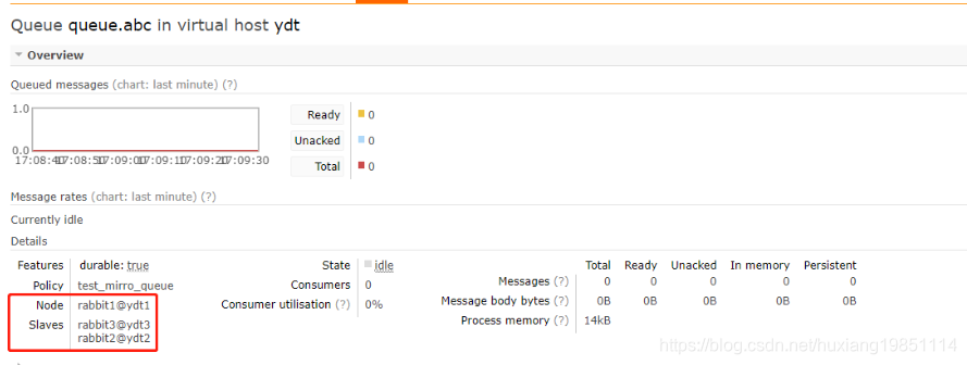 watermark,type_ZmFuZ3poZW5naGVpdGk,shadow_10,text_aHR0cHM6Ly9ibG9nLmNzZG4ubmV0L2h1eGlhbmcxOTg1MTExNA==,size_16,color_FFFFFF,t_70