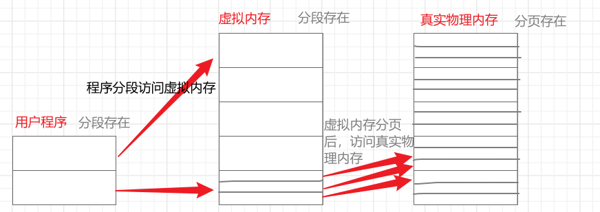 image-20221030102116654