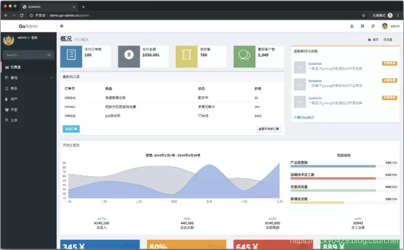 github 创建一个公司的项目 _github 创建一个公司的项目 _11