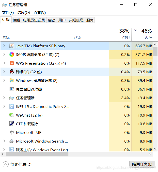 正在运行的进程