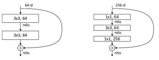 0bfd6f7d946a06db191eeb1a16261937.png