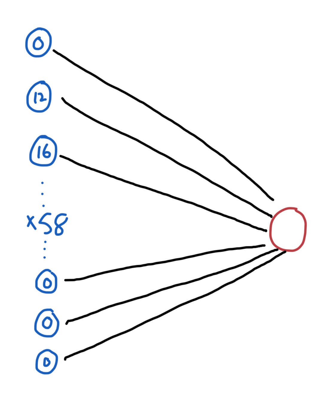 Image for post
