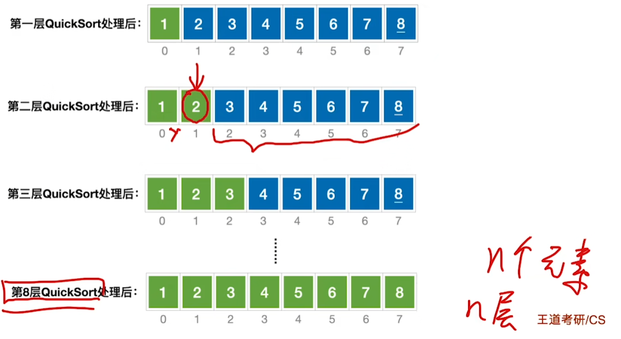 image-20230325112412702