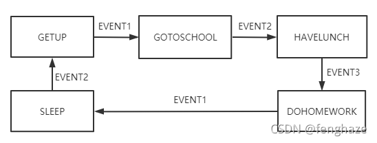 74e0f9c69083e96e9bb55ed5d453bdd9.png