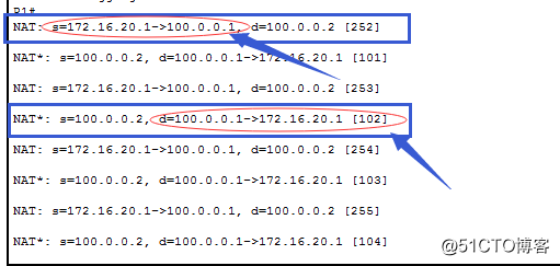 思科 IPSec ***配置2：