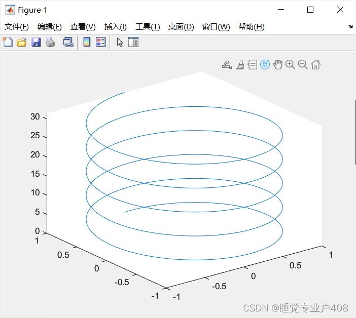 matlab作图是通过描点,连线来实现的plot(x,y,s)x,y是向量,分别表示点