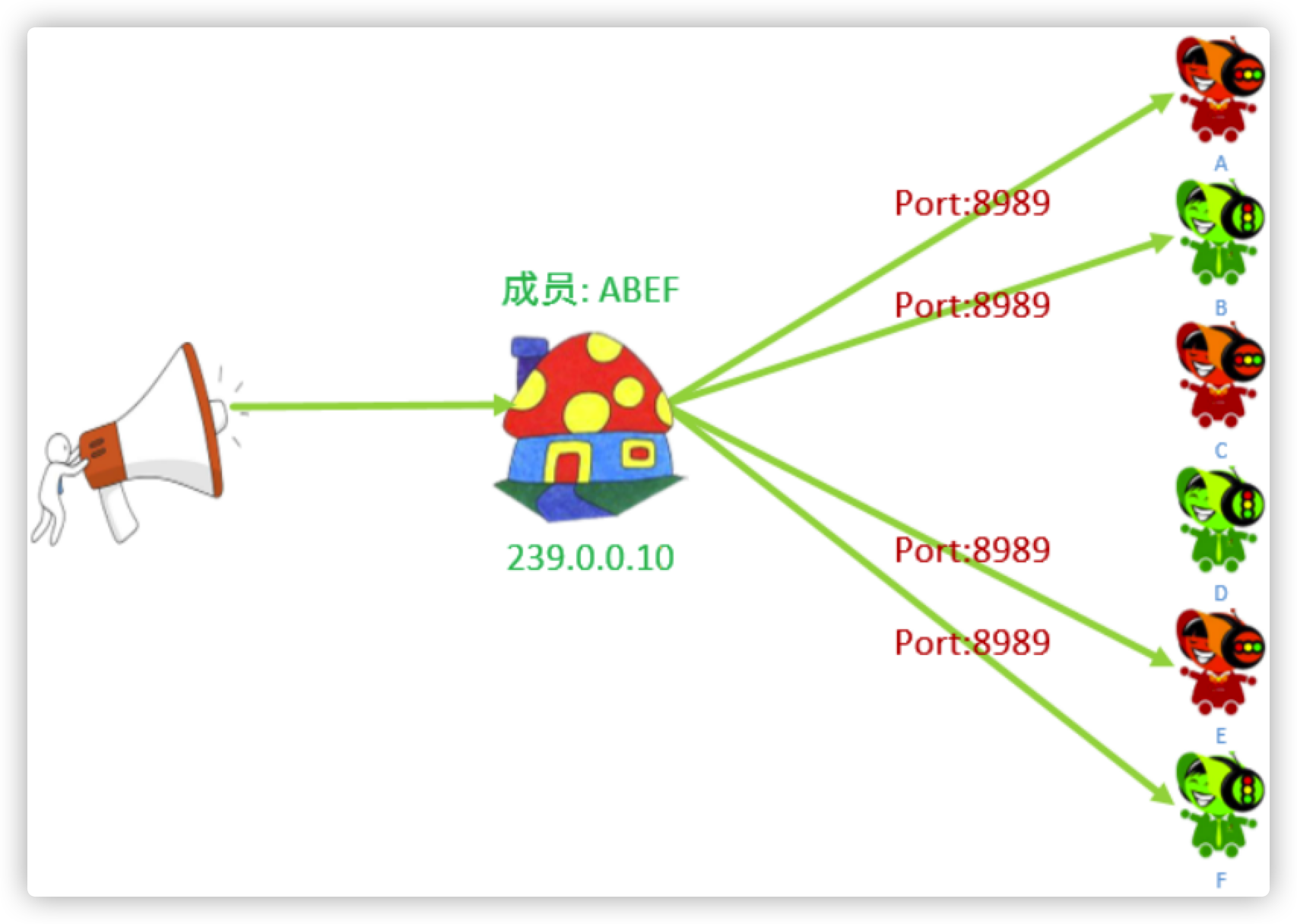 image-20211210135828729