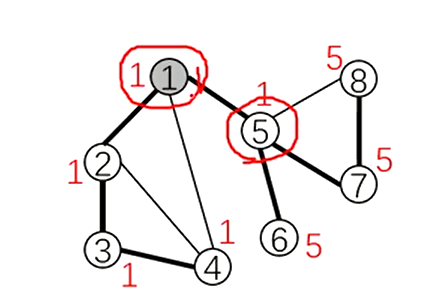 image-20220619142429811