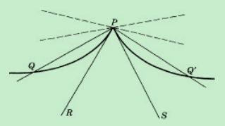 1039027-20180513100426365-1592102542.png