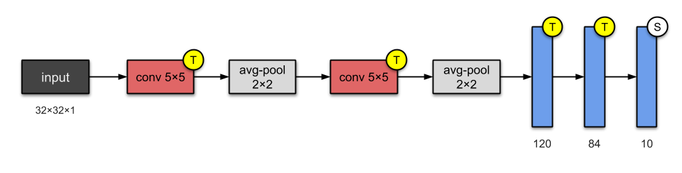 cfee54211ff326576daec2b0cd54f63c.png