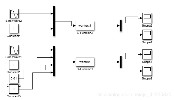 S函数（基础1）
