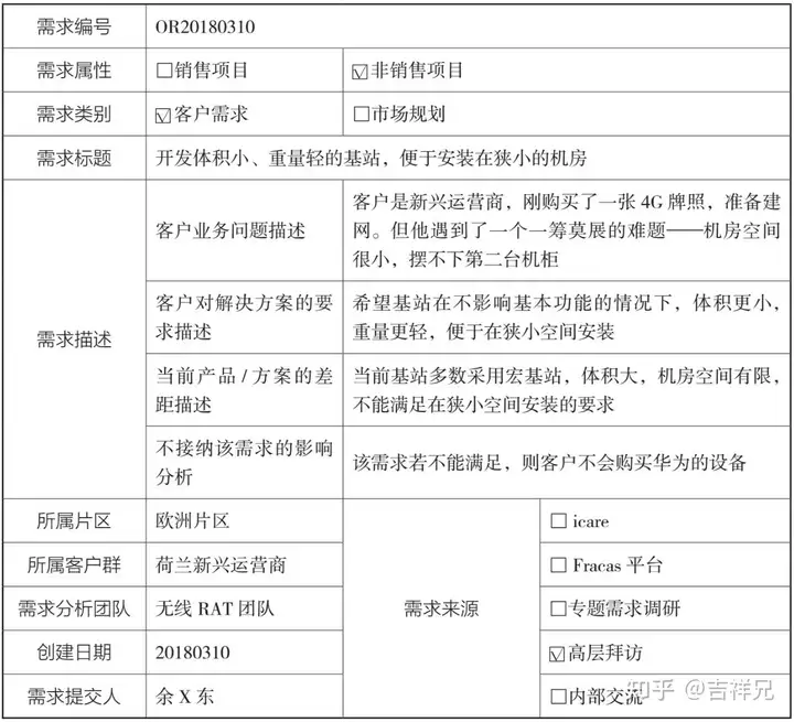 集成产品开发流程模式及案例分析