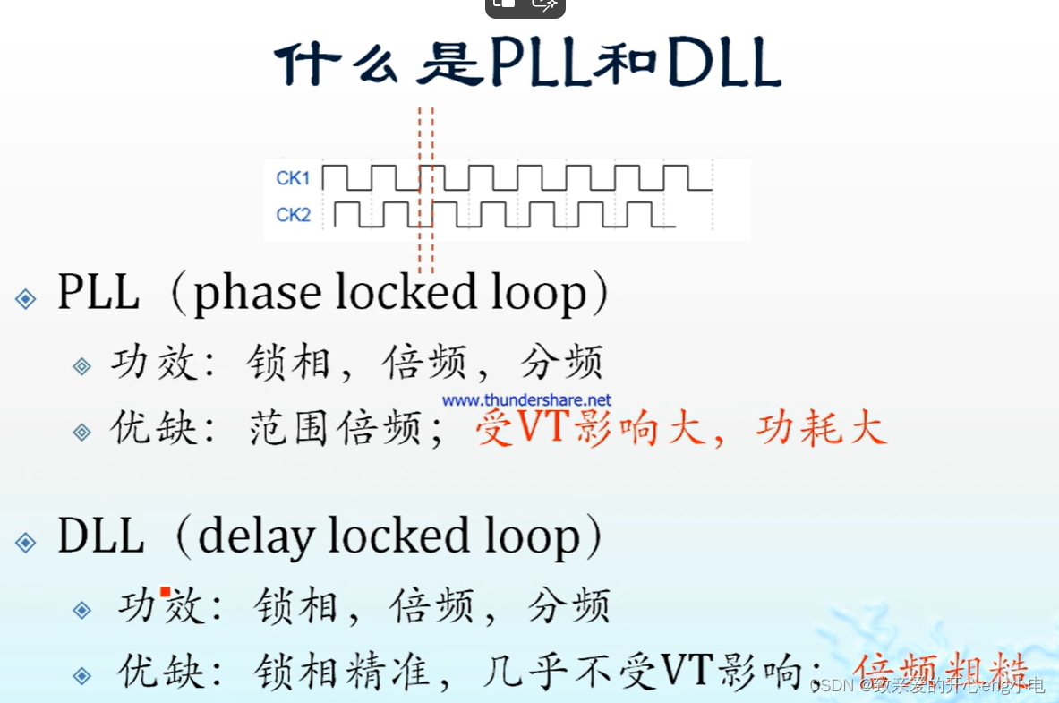 ppl和dll