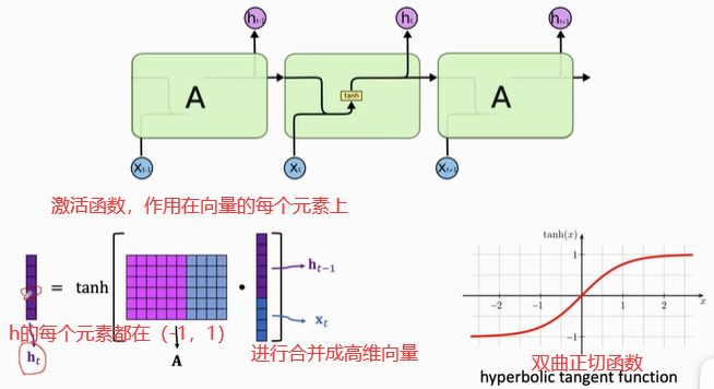 image-20210330161408901