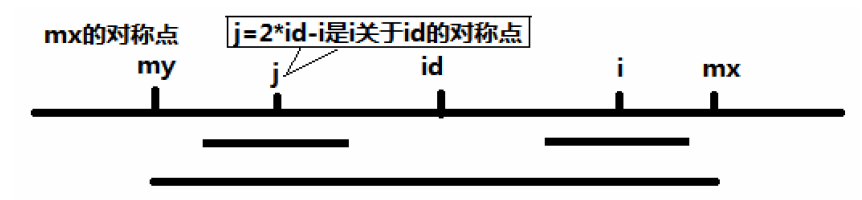 840348-20151118194047061-2112062112.png