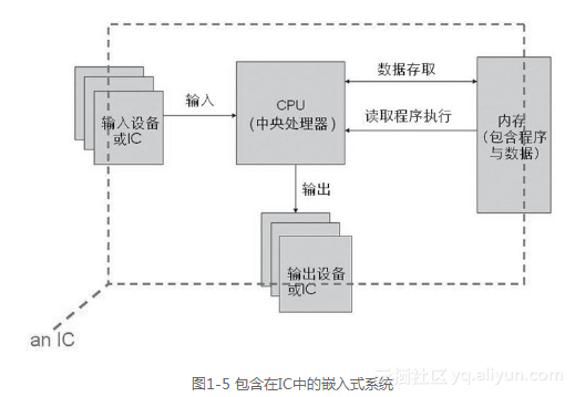24a5c4d8c328e59f36285d294f16880229679645