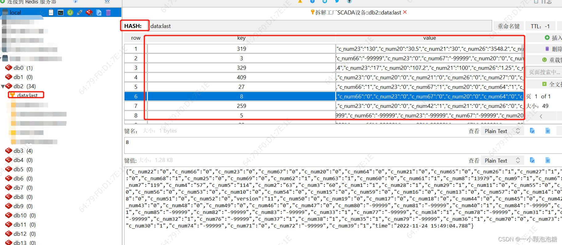 Redistemplate java io eofexception null caused by java io