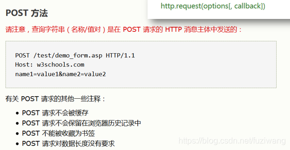 post方法