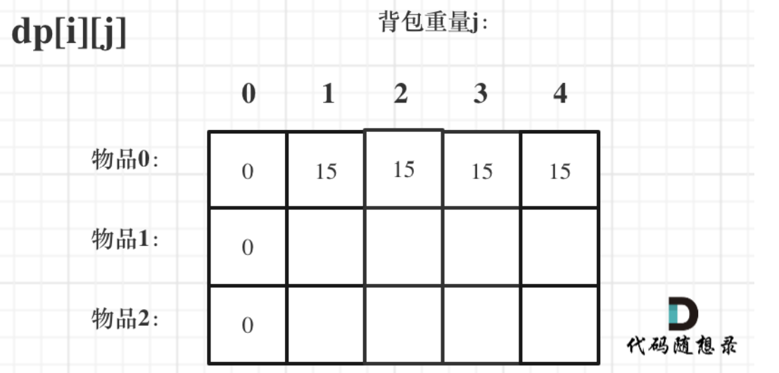 image-20211021102328070