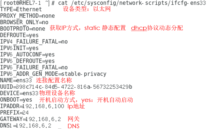 【配置网络和使用ssh服务】插图3 在这里插入图片描述