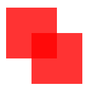 overlaped