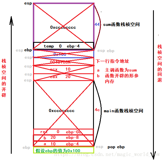 这里写图片描述