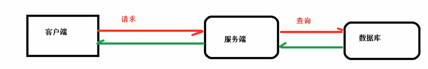 image-20210523181825286