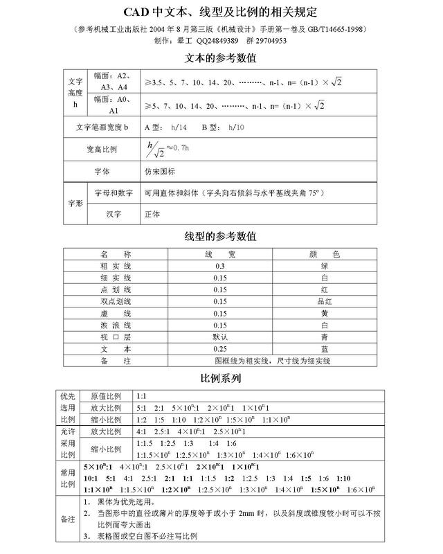9cb7abcbd2a655fa84c1ac9477f870c9.png