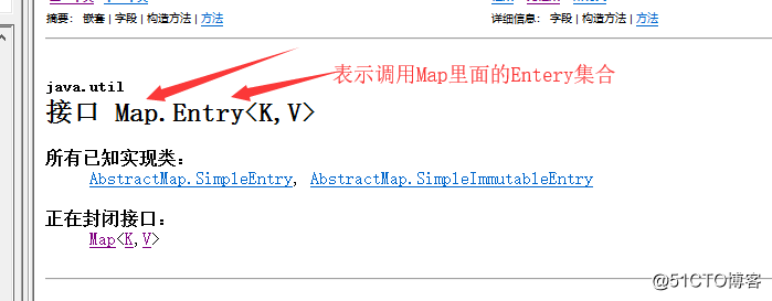 解释一个Map.Entry
