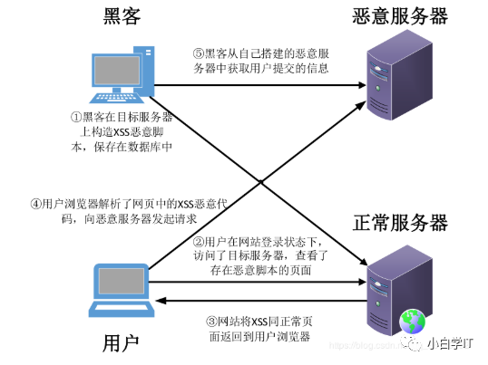 51617186581840f541316dac5686f246.png